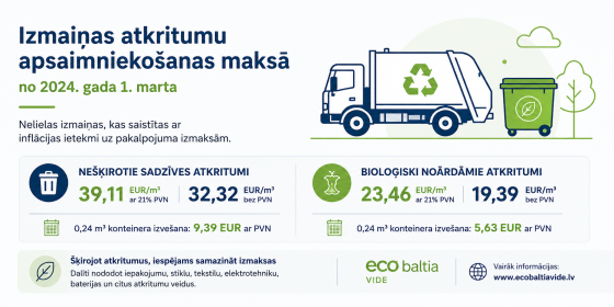 Informējam par izmaiņām atkritumu apsaimniekošanas maksā no 2024.gada 1.marta.