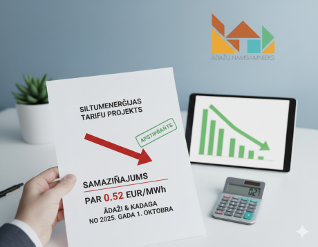 Paziņojums par ESOŠĀ siltumenerģijas tarifa izmaiņām no 2025. gada 1. oktobra