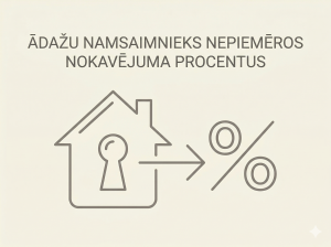 ĀDAŽU NAMSAIMNIEKS NEPIEMĒROS KAVĒJUMA PROCENTUS