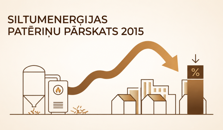 Siltumenerģijas patēriņa kopsavilkums par 2015.gadu