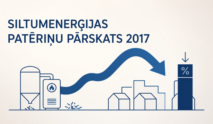 Siltumenerģijas patēriņa kopsavilkums par 2017.gadu