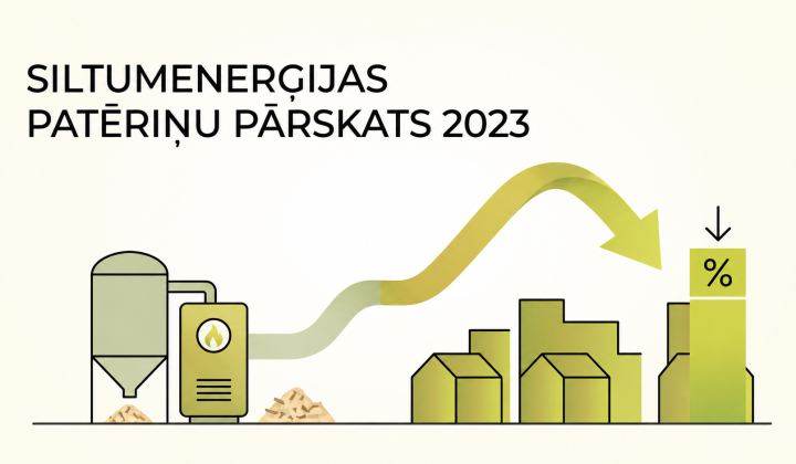 Siltumenerģijas patēriņa kopsavilkums par 2023.gadu